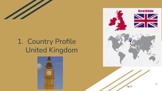 1. Country Proﬁle
United Kingdom
4
Fig 17
 