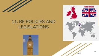 11. RE POLICIES AND
LEGISLATIONS
45
Fig 17
 