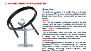 RENEWABLE ENERGY POWER PLANT_MODULE -1 TO 2.pptx