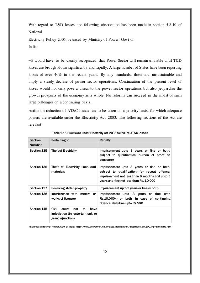 green energy essay assistant property