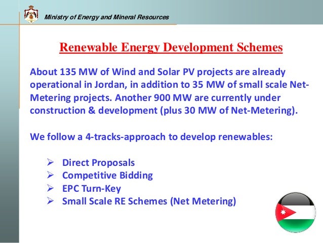 jordan tax exemptions Renewable energy jordan projects in