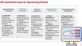 Renewable Energy Promotion & Potential Applications of AI in Nepalese ...
