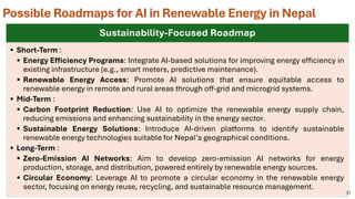 Renewable Energy Promotion & Potential Applications of AI in Nepalese ...