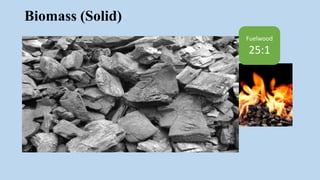 Biomass (Solid)
Fuelwood
25:1
 