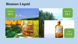 Biomass Liquid
Biodiesel
10.1
Sugarcane
10.1
corn
1.3.1
 