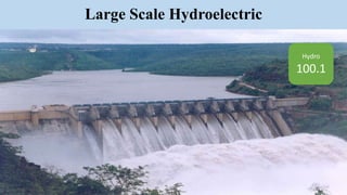 Large Scale Hydroelectric
Hydro
100.1
 