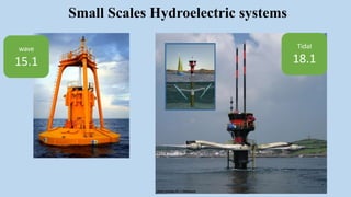 Small Scales Hydroelectric systems
wave
15.1
Tidal
18.1
 
