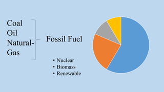 Coal
Oil
Natural-
Gas
Fossil Fuel
• Nuclear
• Biomass
• Renewable
 