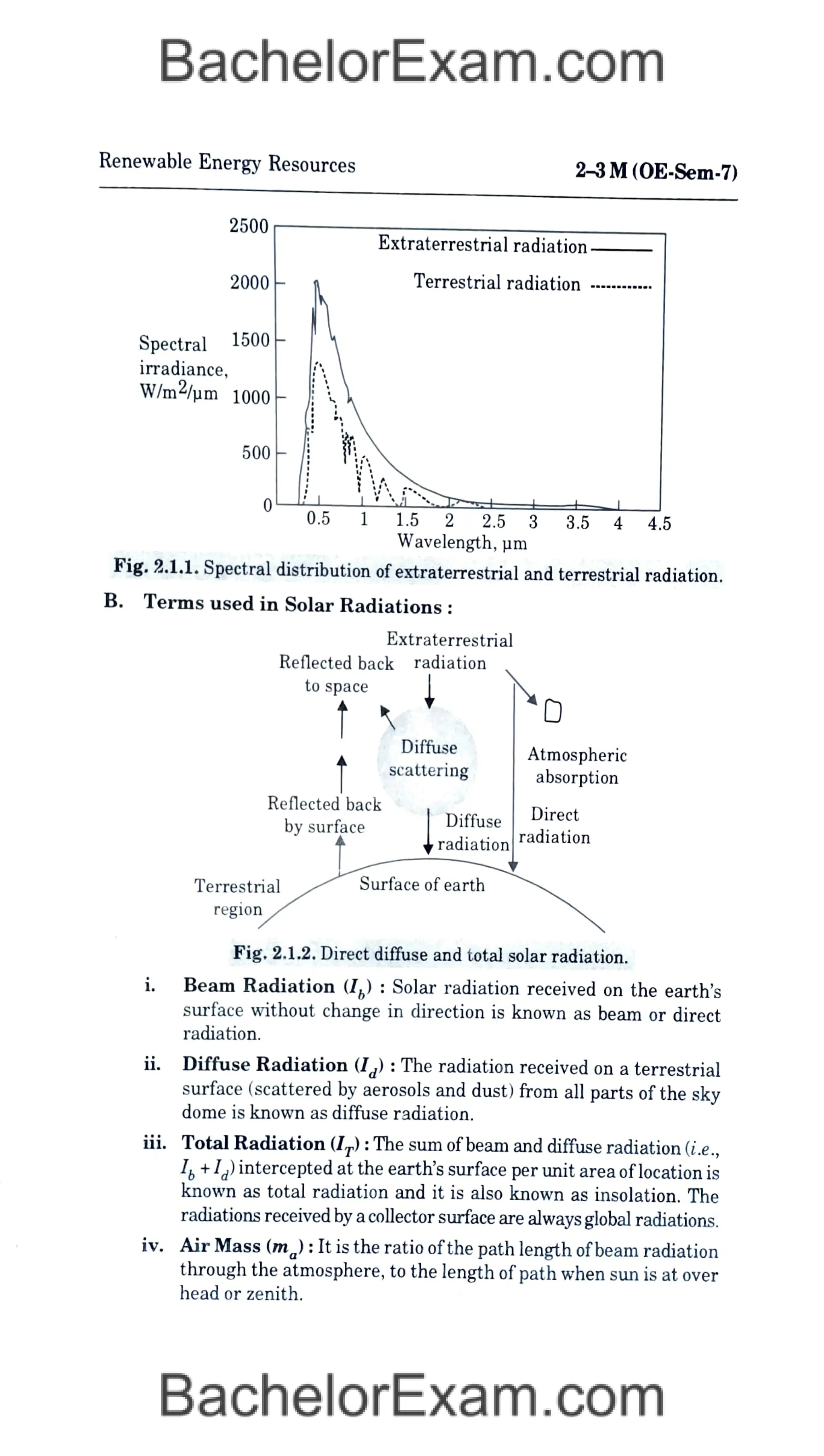 Renewable energy resources pdf