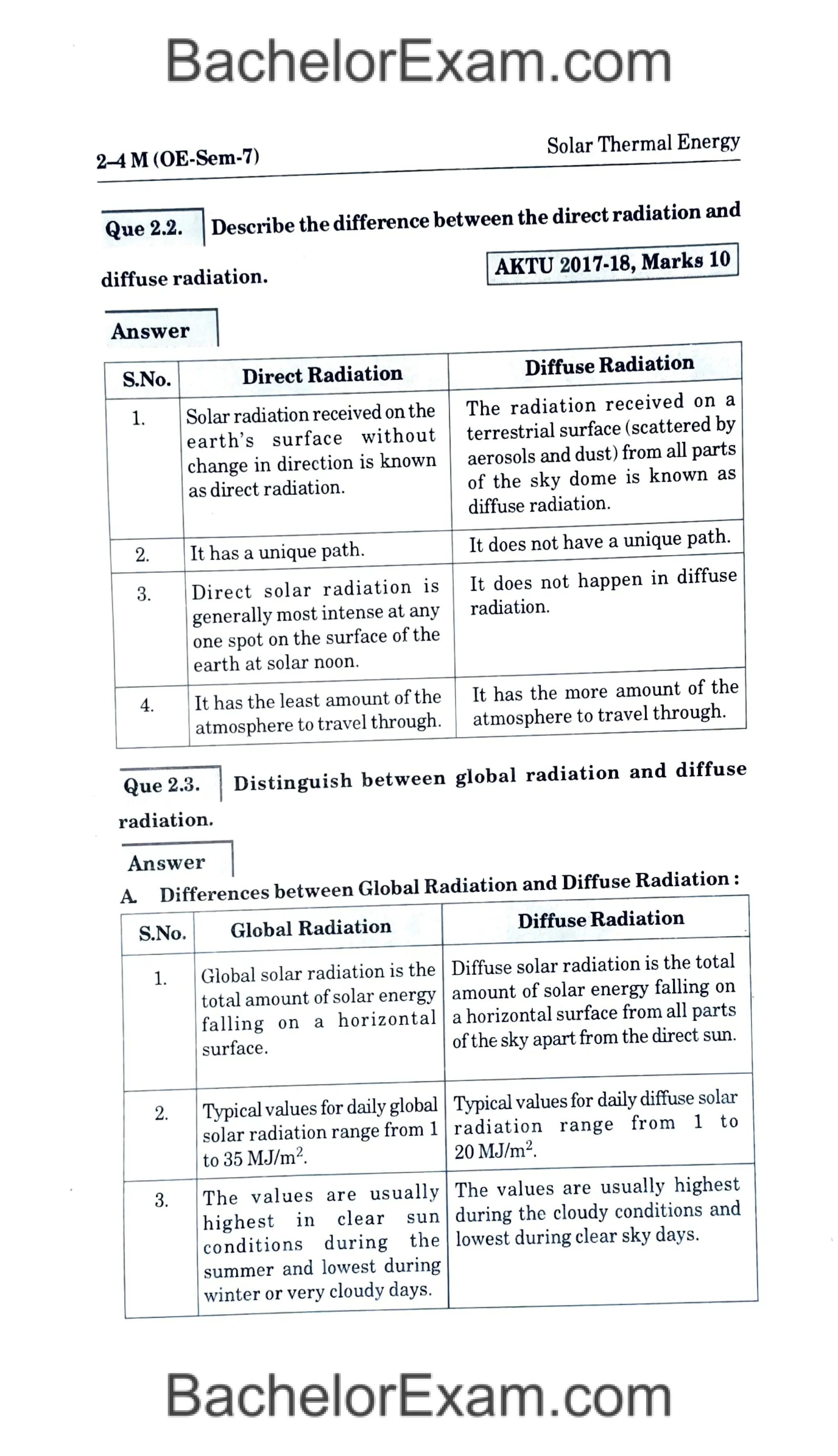 Renewable energy resources pdf