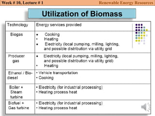Renewable energy resources_ biomass energy introduction | PDF