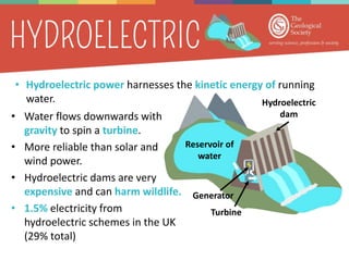 • Water flows downwards with
gravity to spin a turbine.
• More reliable than solar and
wind power.
• Hydroelectric dams are very
expensive and can harm wildlife.
• 1.5% electricity from
hydroelectric schemes in the UK
(29% total)
• Hydroelectric power harnesses the kinetic energy of running
water.
Reservoir of
water
Hydroelectric
dam
Turbine
Generator
 