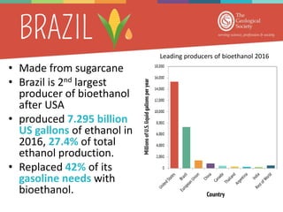 • Made from sugarcane
• Brazil is 2nd largest
producer of bioethanol
after USA
• produced 7.295 billion
US gallons of ethanol in
2016, 27.4% of total
ethanol production.
• Replaced 42% of its
gasoline needs with
bioethanol.
Leading producers of bioethanol 2016
 