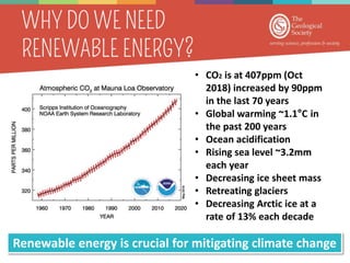 • CO2 is at 407ppm (Oct
2018) increased by 90ppm
in the last 70 years
• Global warming ~1.1°C in
the past 200 years
• Ocean acidification
• Rising sea level ~3.2mm
each year
• Decreasing ice sheet mass
• Retreating glaciers
• Decreasing Arctic ice at a
rate of 13% each decade
Renewable energy is crucial for mitigating climate change
 