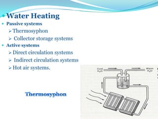  Water Heating
 Passive systems
 Thermosyphon
 Collector storage systems
 Active systems
 Direct circulation systems
 Indirect circulation systems
 Hot air systems.
 