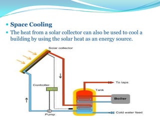  Space Cooling
 The heat from a solar collector can also be used to cool a
building by using the solar heat as an energy source.
 