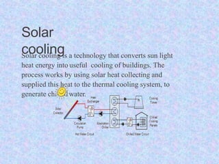Solar
cooling
Solar cooling is a technology that converts sun light
heat energy into useful cooling of buildings. The
process works by using solar heat collecting and
supplied this heat to the thermal cooling system, to
generate chilled water.
 