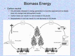 Biomass Energy
• Carbon neutral
– CO2ultimately released in energy generation is recently captured and so ideally
does not change total atmospheric levels
– Carbon leaks can result in a net increase in CO2 levels
– Sequestration in soil can result in a net decrease in CO2 levels
 