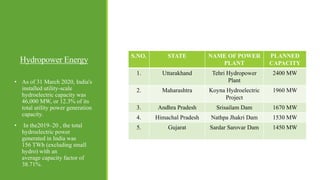 Hydropower Energy
S.NO. STATE NAME OF POWER
PLANT
PLANNED
CAPACITY
1. Uttarakhand Tehri Hydropower
Plant
2400 MW
2. Maharashtra Koyna Hydroelectric
Project
1960 MW
3. Andhra Pradesh Srisailam Dam 1670 MW
4. Himachal Pradesh Nathpa Jhakri Dam 1530 MW
5. Gujarat Sardar Sarovar Dam 1450 MW
• As of 31 March 2020, India's
installed utility-scale
hydroelectric capacity was
46,000 MW, or 12.3% of its
total utility power generation
capacity.
• In the2019–20 , the total
hydroelectric power
generated in India was
156 TWh (excluding small
hydro) with an
average capacity factor of
38.71%.
 