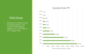 Solar Energy
35,739
28,181
21,151
12,289
6,763
3,744
2,632
2,319
1,205
461
161
0 5,000 10,000 15,000 20,000 25,000 30,000 35,000 40,000
2020
2019
2018
2017
2016
2015
2014
2013
2012
2011
2010
Installed Solar PV
Year Cumulative Capacity ( in MW)
• Solar power in India is a fast
developing industry. The
country's solar installed
capacity was 35,739 MW as
of 31 August 2020.
 