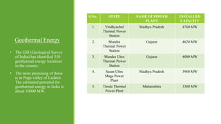 Geothermal Energy
S.No. STATE NAME OF POWER
PLANT
INSTALLED
CAPACITY
1. Vindhyachal
Thermal Power
Station
Madhya Pradesh 4760 MW
2. Mundra
Thermal Power
Station
Gujarat 4620 MW
3. Mundra Ultra
Thermal Power
Station
Gujarat 4000 MW
4. Sasan Ultra
Maga Power
Plant
Madhya Pradesh 3960 MW
5. Tiroda Thermal
Power Plant
Maharashtra 3300 MW
• The GSI (Geological Survey
of India) has identified 350
geothermal energy locations
in the country.
• The most promising of these
is in Puga valley of Ladakh.
The estimated potential for
geothermal energy in India is
about 10000 MW.
 