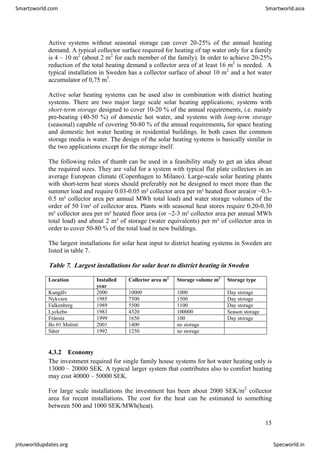 Active systems without seasonal storage can cover 20-25% of the annual heating
demand. A typical collector surface required for heating of tap water only for a family
is 4 – 10 m2
(about 2 m2
for each member of the family). In order to achieve 20-25%
reduction of the total heating demand a collector area of at least 16 m2
is needed. A
typical installation in Sweden has a collector surface of about 10 m2
and a hot water
accumulator of 0,75 m3
.
Active solar heating systems can be used also in combination with district heating
systems. There are two major large scale solar heating applications; systems with
short-term storage designed to cover 10-20 % of the annual requirements, i.e. mainly
pre-heating (40-50 %) of domestic hot water, and systems with long-term storage
(seasonal) capable of covering 50-80 % of the annual requirements, for space heating
and domestic hot water heating in residential buildings. In both cases the common
storage media is water. The design of the solar heating systems is basically similar in
the two applications except for the storage itself.
The following rules of thumb can be used in a feasibility study to get an idea about
the required sizes. They are valid for a system with typical flat plate collectors in an
average European climate (Copenhagen to Milano). Large-scale solar heating plants
with short-term heat stores should preferably not be designed to meet more than the
summer load and require 0.03-0.05 m² collector area per m² heated floor area(or ~0.3-
0.5 m² collector area per annual MWh total load) and water storage volumes of the
order of 50 l/m² of collector area. Plants with seasonal heat stores require 0.20-0.30
m² collector area per m² heated floor area (or ~2-3 m² collector area per annual MWh
total load) and about 2 m³ of storage (water equivalents) per m² of collector area in
order to cover 50-80 % of the total load in new buildings.
The largest installations for solar heat input to district heating systems in Sweden are
listed in table 7.
Table 7. Largest ins allations for solar heat to district heating in Sweden
t
Location Installed
year
Collector area m2
Storage volume m3
Storage type
Kungälv 2000 10000 1000 Day storage
Nykvarn 1985 7500 1500 Day storage
Falkenberg 1989 5500 1100 Day storage
Lyckebo 1983 4320 100000 Season storage
Fränsta 1999 1650 100 Day storage
Bo 01 Malmö 2001 1400 no storage
Säter 1992 1250 no storage
4.3.2 Economy
The investment required for single family house systems for hot water heating only is
13000 – 20000 SEK. A typical larger system that contributes also to comfort heating
may cost 40000 – 50000 SEK.
For large scale installations the investment has been about 2000 SEK/m2
collector
area for recent installations. The cost for the heat can be estimated to something
between 500 and 1000 SEK/MWh(heat).
15
Smartzworld.com Smartworld.asia
jntuworldupdates.org Specworld.in
 