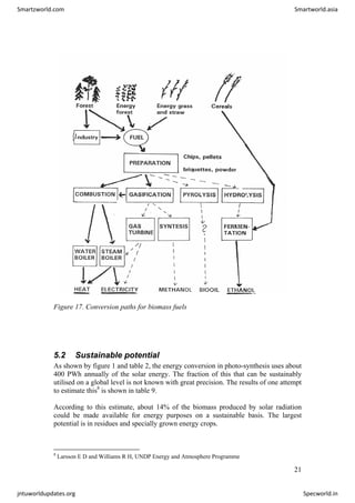 Figure 17. Conversion paths for biomass fuels
5.2 Sustainable potential
As shown by figure 1 and table 2, the energy conversion in photo-synthesis uses about
400 PWh annually of the solar energy. The fraction of this that can be sustainably
utilised on a global level is not known with great precision. The results of one attempt
to estimate this8
is shown in table 9.
According to this estimate, about 14% of the biomass produced by solar radiation
could be made available for energy purposes on a sustainable basis. The largest
potential is in residues and specially grown energy crops.
8
Larsson E D and Williams R H, UNDP Energy and Atmosphere Programme
21
Smartzworld.com Smartworld.asia
jntuworldupdates.org Specworld.in
 