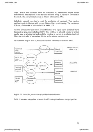 crops. Starch and cellulose must be converted to fermentable sugars before
fermentation. The emphasis in the Swedish research today is on use of softwood as
feedstock. The conversion effciency to ethanol is then about 20%.
Cellulosic material can also be used for production of methanol. This requires
gasification of the biomass with oxygen followed by a synthesis step. The conversion
efficiency from wood to methanol will be about 55%.
Another approach for conversion of solid biomass to a liquid fuel is extremely rapid
heating to a temperature of about 700o
C. This will lead to a liquid, similar to tar that
can be used as a boiler fuel and might be possible to convert to synthetic diesel oil.
There has been a lot of research on this but so far without much success.
Oil rich crops may be used to produce a diesel oil substitute for instance RME.
Figure 26. Routes for production of liquid fuels from biomass
Table 11 shows a comparison between the different options from a user perspective.
30
Smartzworld.com Smartworld.asia
jntuworldupdates.org Specworld.in
 