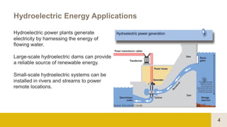 4
Hydroelectric Energy Applications
Hydroelectric power plants generate
electricity by harnessing the energy of
flowing water.
Large-scale hydroelectric dams can provide
a reliable source of renewable energy.
Small-scale hydroelectric systems can be
installed in rivers and streams to power
remote locations.
 