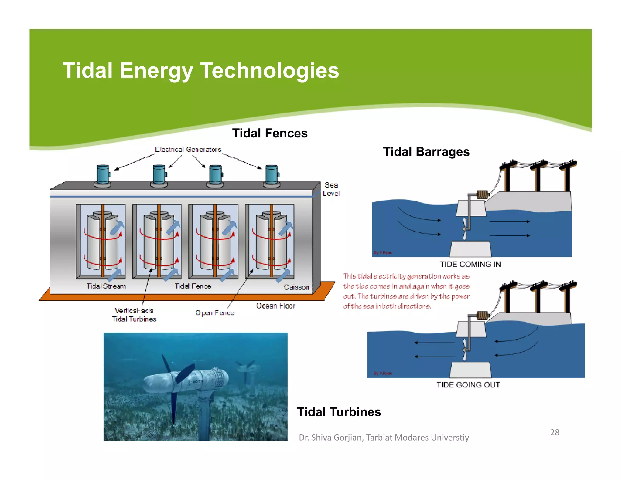 Tidal Energy Technologies
Tidal Barrages
Tidal Fences
Tidal Turbines
Dr. Shiva Gorjian, Tarbiat Modares Universtiy
28
 