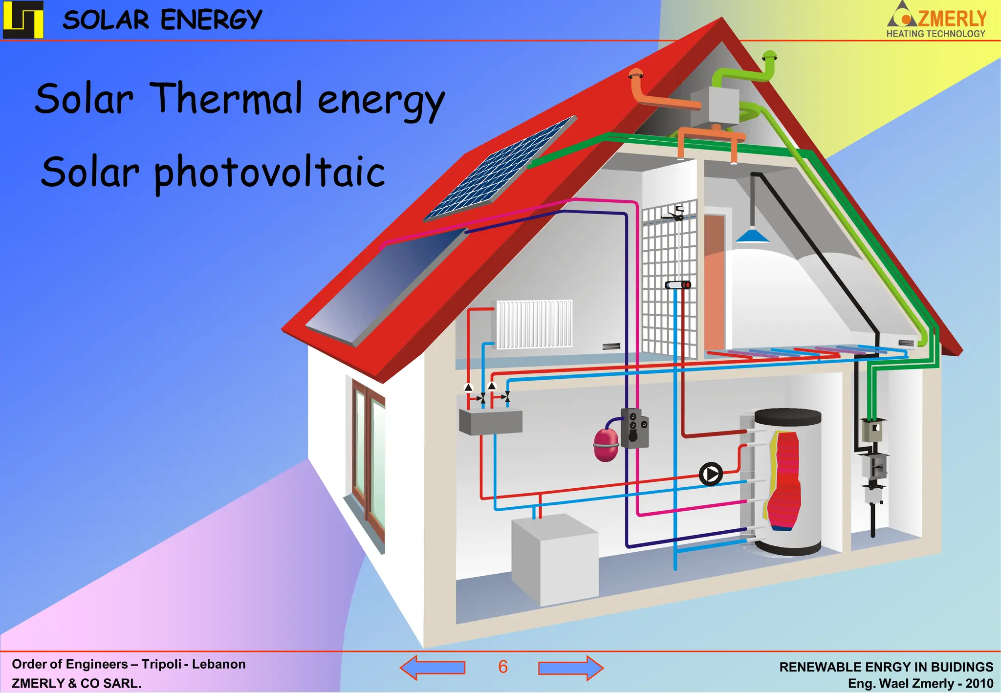 SOLAR ENERGY


   Solar Thermal energy
    Solar photovoltaic




Order of Engineers – Tripoli - Lebanon   6   RENEWABLE ENRGY IN BUIDINGS
ZMERLY & CO SARL.                                   Eng. Wael Zmerly - 2010
 