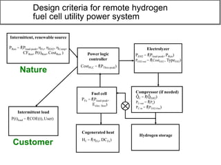 Renewable Hydrogen Energy Storage | PDF
