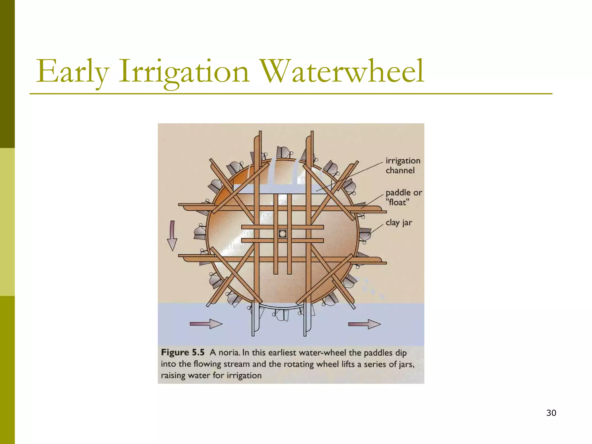 30
Early Irrigation Waterwheel
 