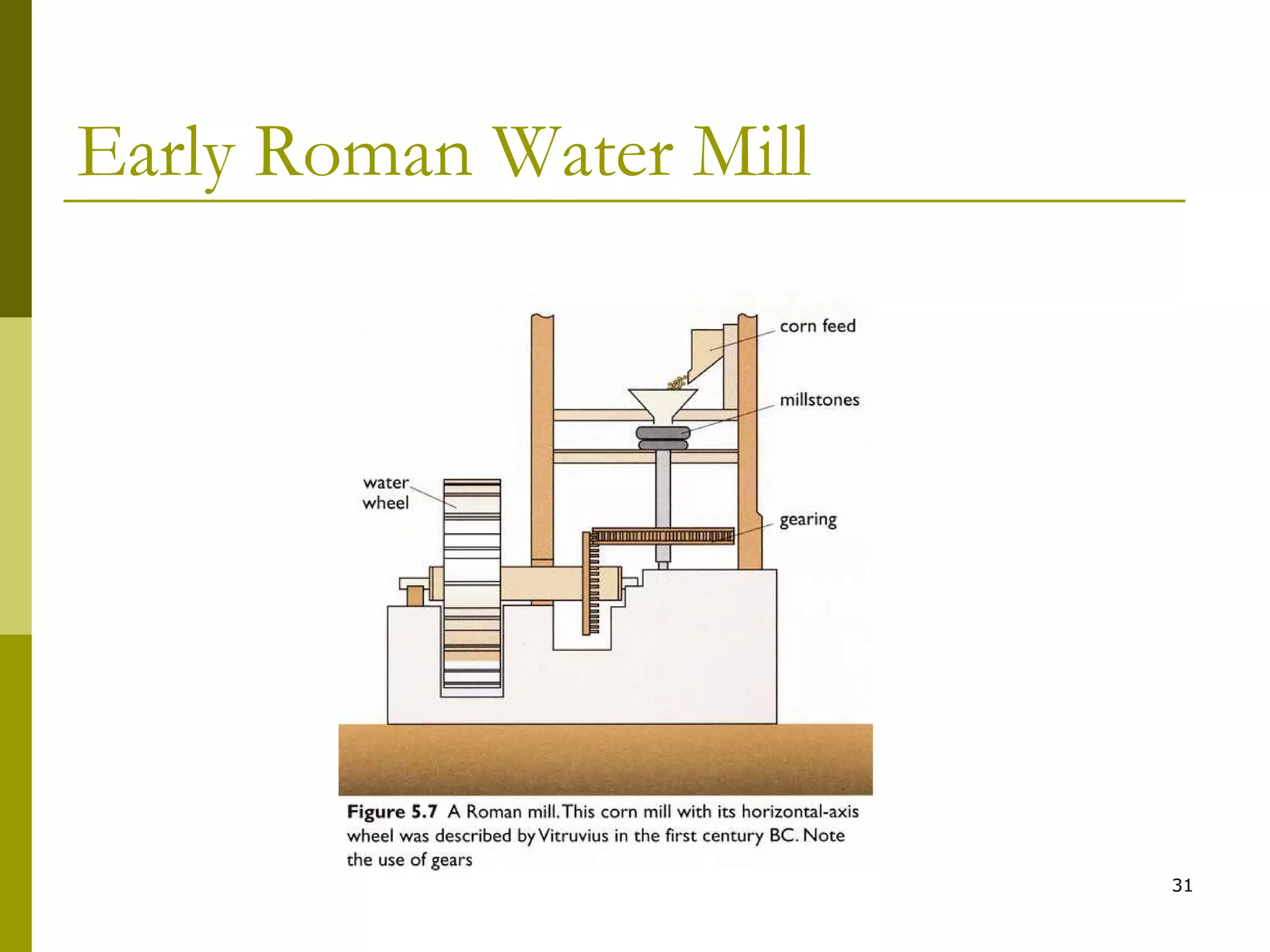 31
Early Roman Water Mill
 