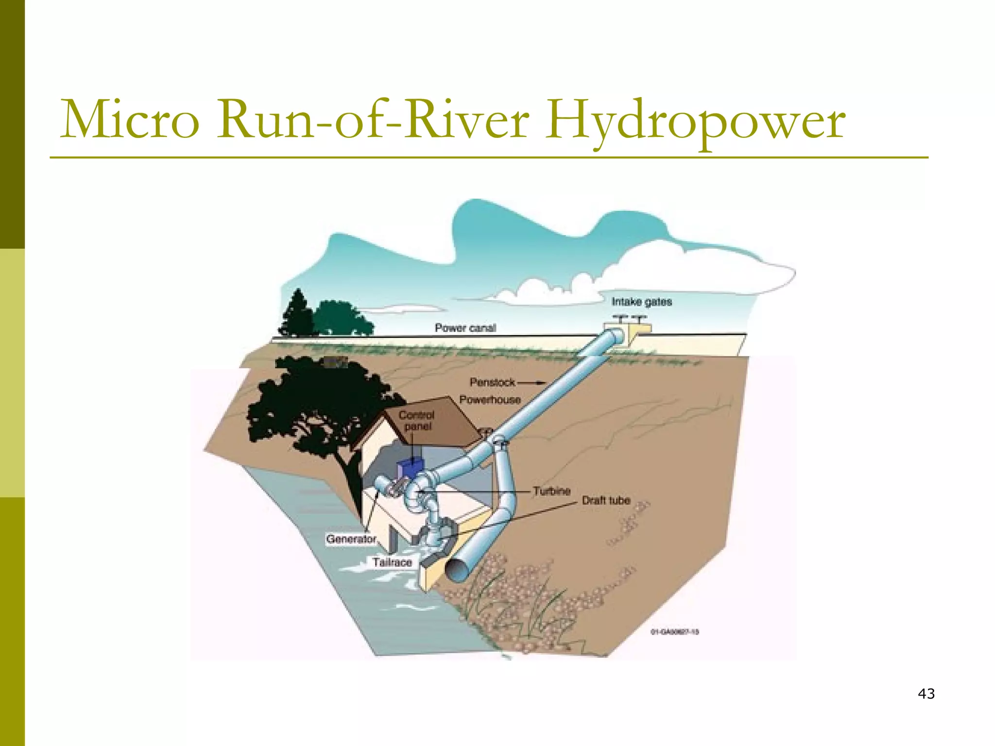 43
Micro Run-of-River Hydropower
 