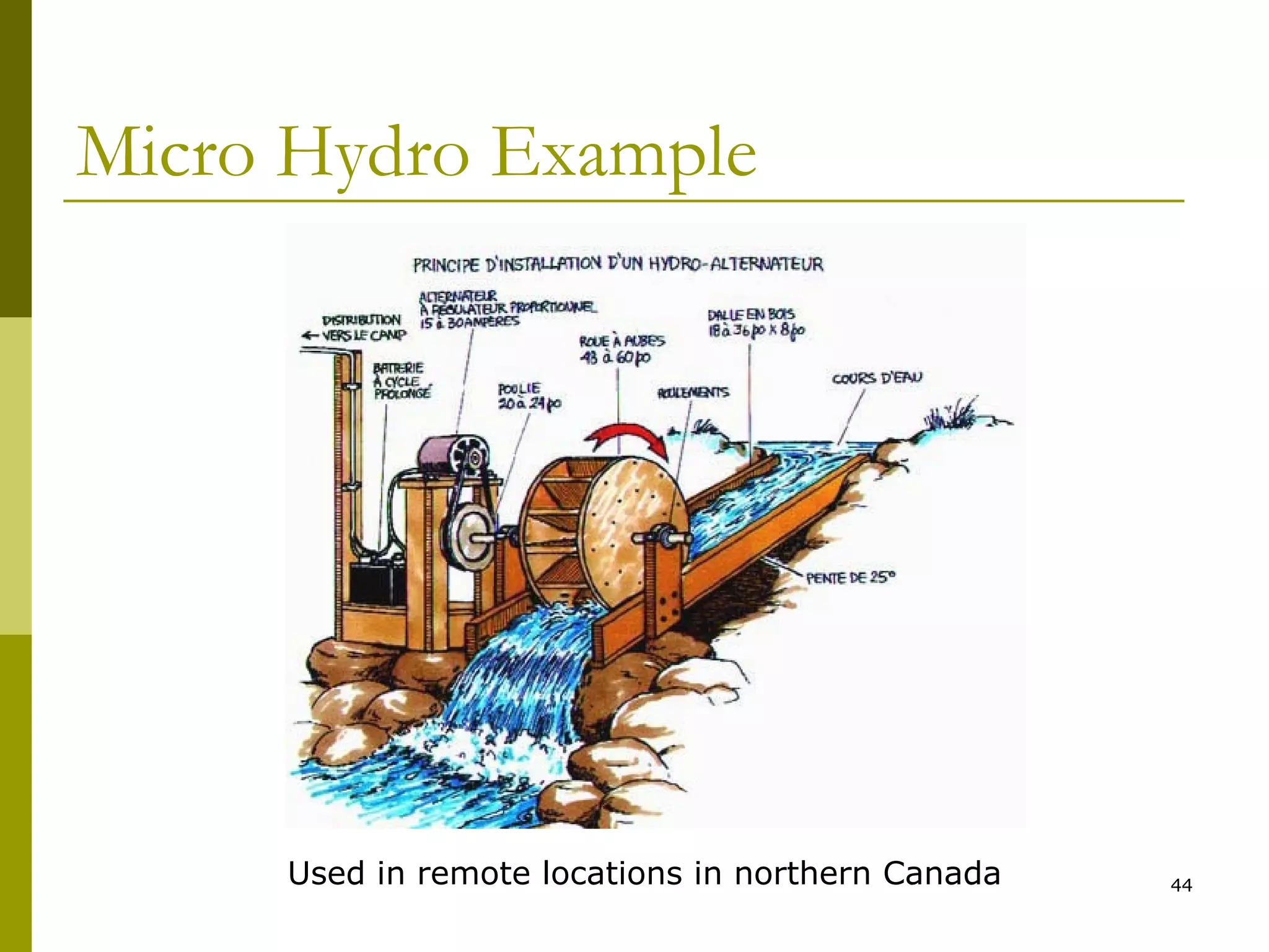 44
Micro Hydro Example
Used in remote locations in northern Canada
 