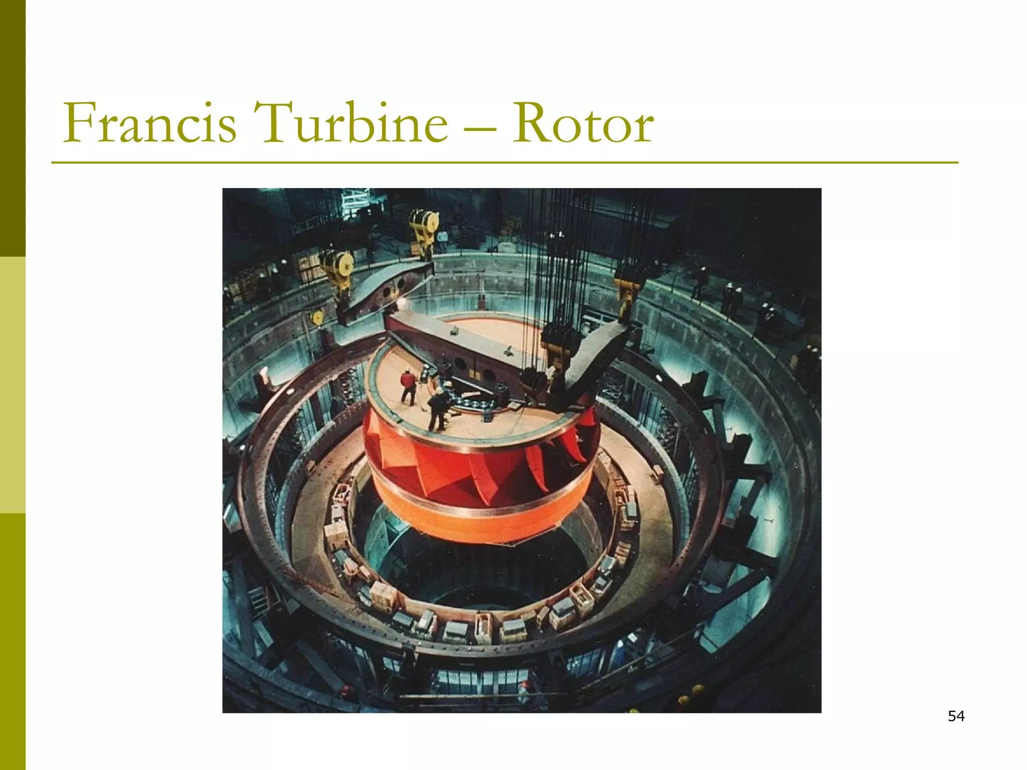 54
Francis Turbine – Rotor
 