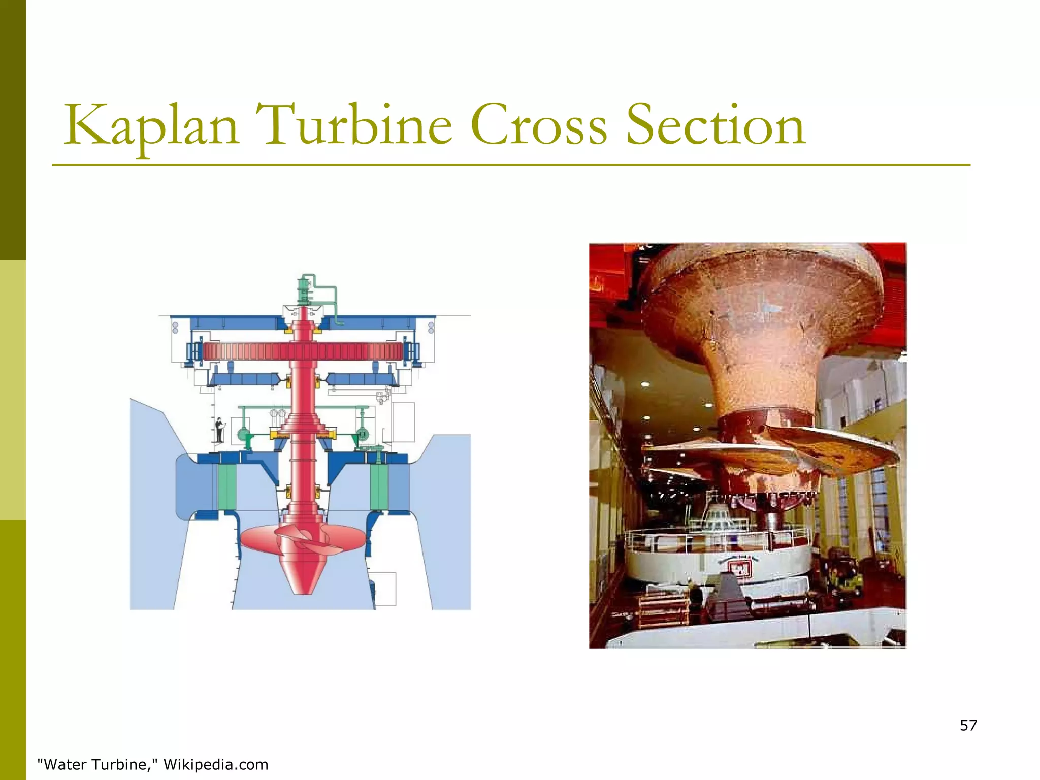 57
Kaplan Turbine Cross Section
"Water Turbine," Wikipedia.com
 