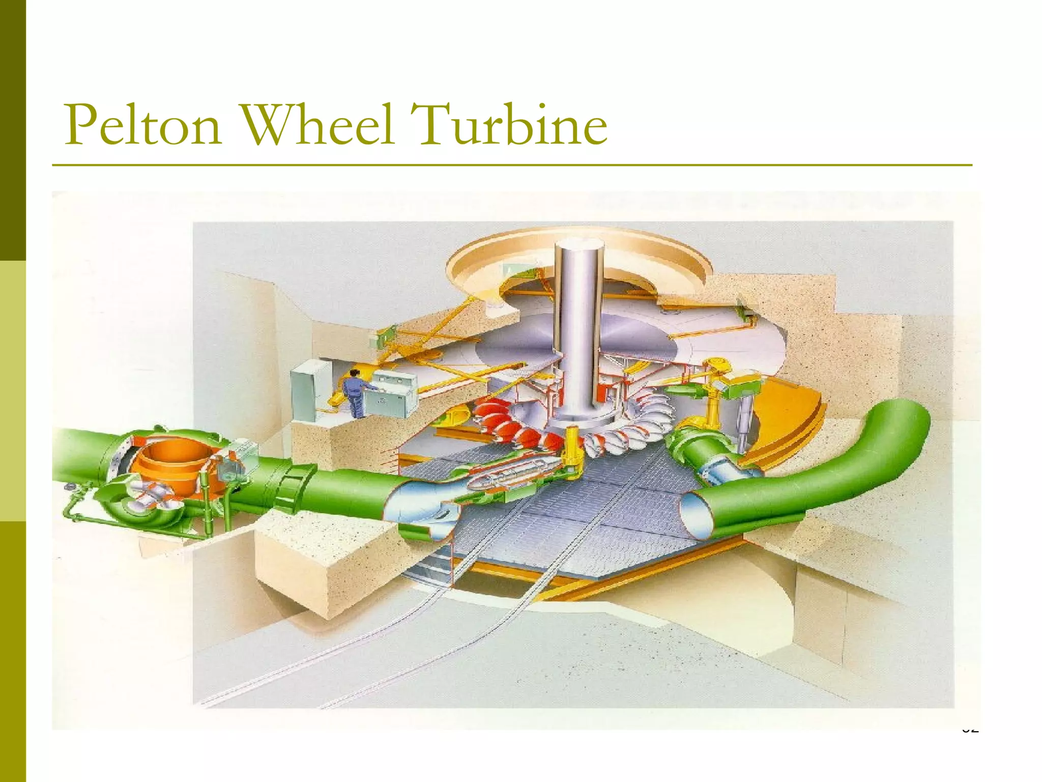 Pelton Wheel Turbine
62
 