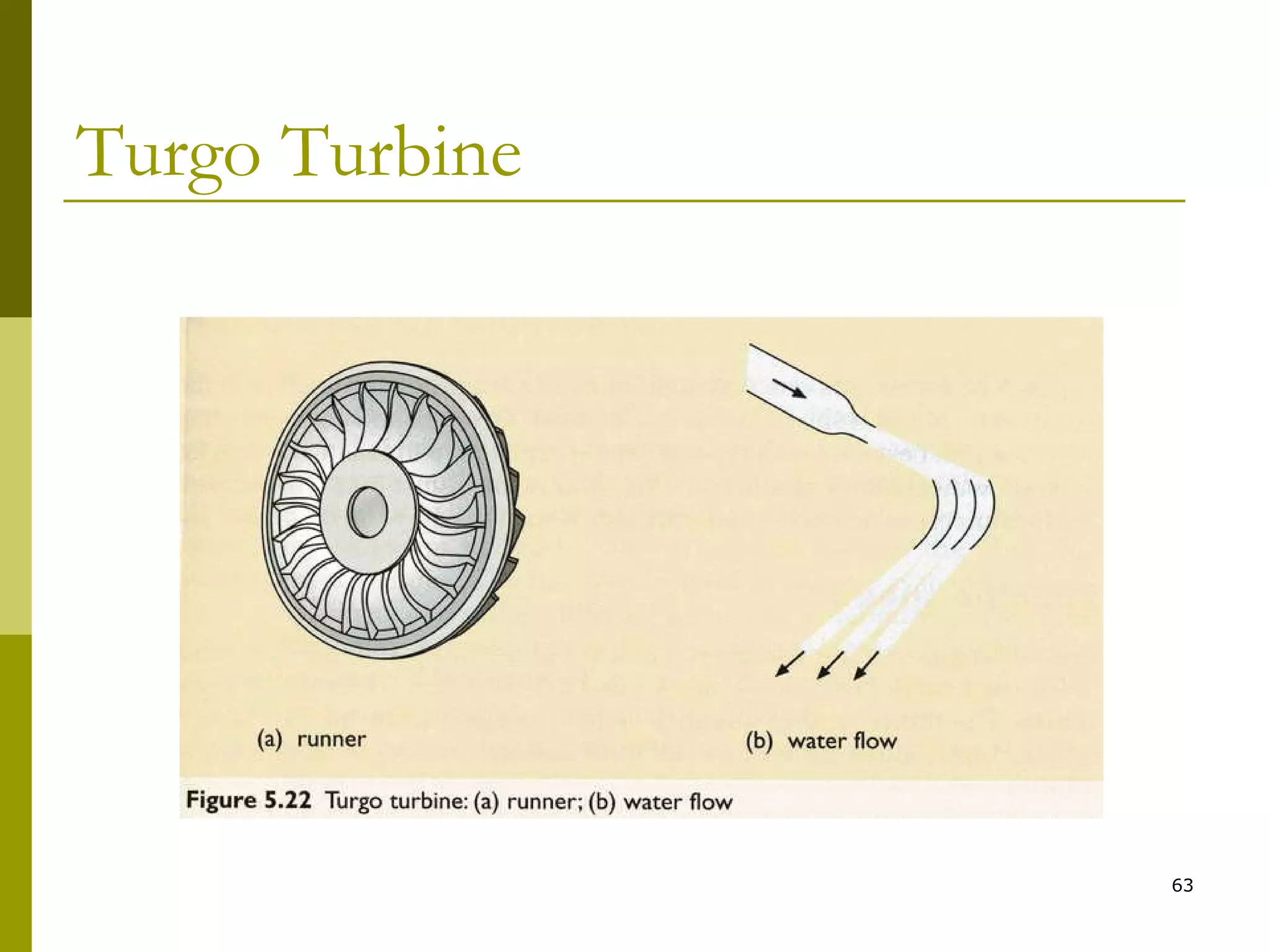 63
Turgo Turbine
 