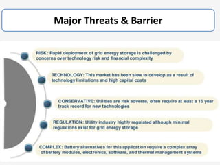 Major Threats & Barrier
 