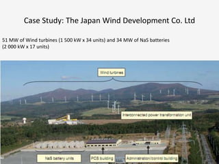 Case Study: The Japan Wind Development Co. Ltd
51 MW of Wind turbines (1 500 kW x 34 units) and 34 MW of NaS batteries
(2 000 kW x 17 units)
 