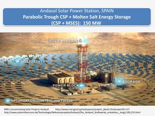 Andasol Solar Power Station, SPAIN
Parabolic Trough CSP + Molten Salt Energy Storage
(CSP + MSES): 150 MW
NREL Concentrating Solar Projects Andasol http://www.nrel.gov/csp/solarpaces/project_detail.cfm/projectID=117
http://www.solarmillennium.de/Technologie/Referenzprojekte/Andasol/Die_Andasol_Kraftwerke_entstehen_,lang2,109,155.html
 