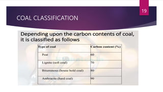 COAL CLASSIFICATION
19
 
