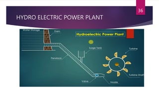 HYDRO ELECTRIC POWER PLANT
36
 