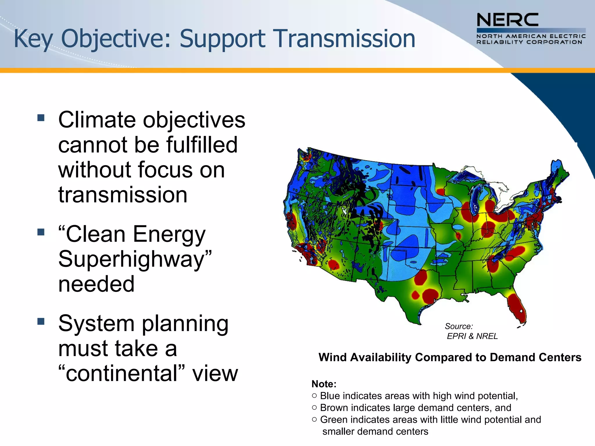 Key Objective: Support Transmission Climate objectives cannot be fulfilled without focus on transmission “Clean Energy Superhighway” needed System planning must take a “continental” view Source: EPRI & NREL Wind Availability Compared to Demand Centers Note: Blue indicates areas with high wind potential,  Brown indicates large demand centers, and  Green indicates areas with little wind potential and  smaller demand centers 