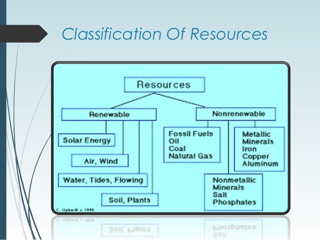 Examples Of Nonrenewable Natural Resources Examples Of Nonrenewable Natural Resources