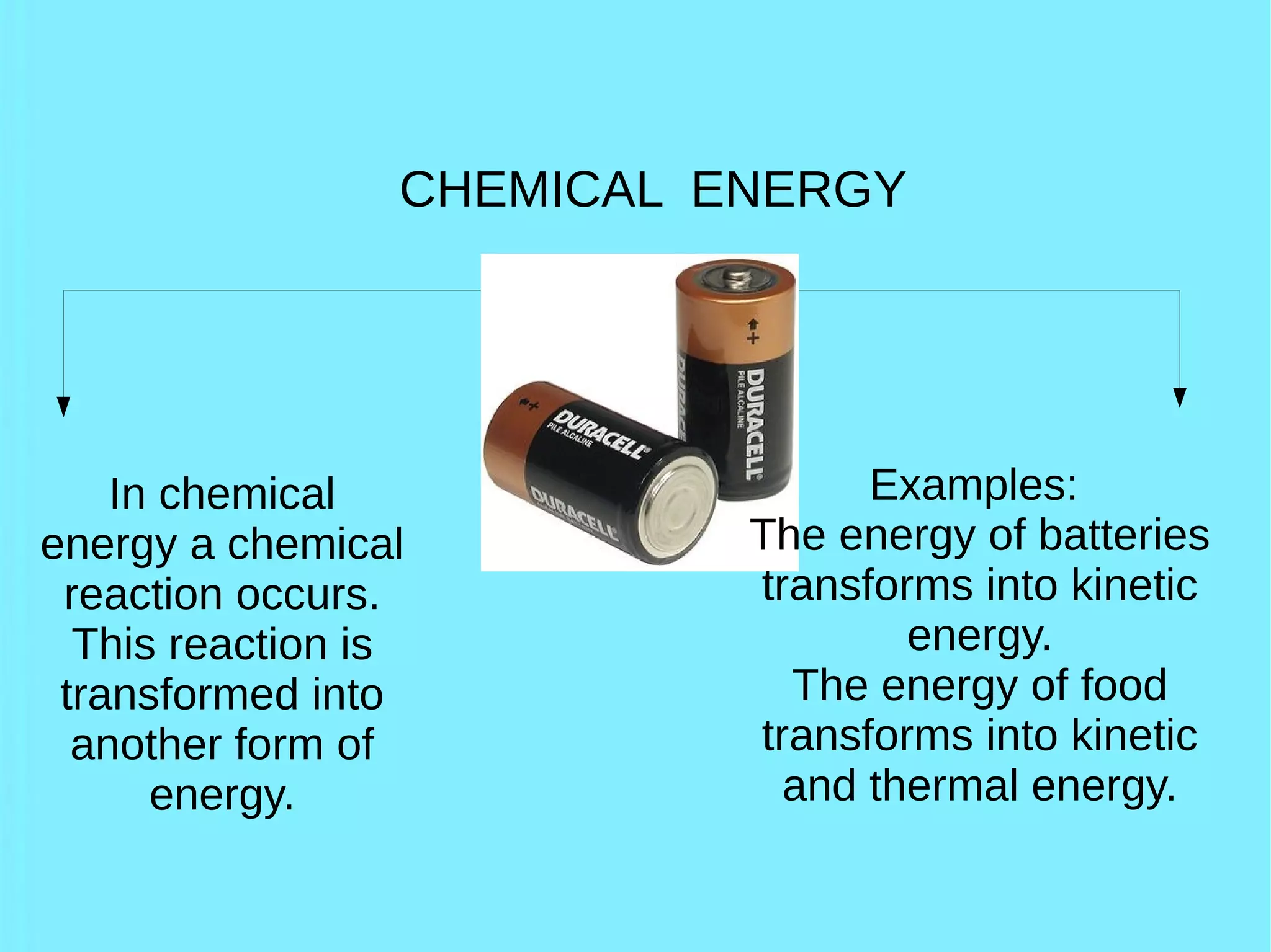 CHEMICAL ENERGY
In chemical
energy a chemical
reaction occurs.
This reaction is
transformed into
another form of
energy.
Examples:
The energy of batteries
transforms into kinetic
energy.
The energy of food
transforms into kinetic
and thermal energy.
 