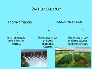 It is renewable
and does not
pollute.
The construction
of dams
damages
habitats.
The construction
of dams causes
biodiversity loss.
WATER ENERGY
POSITIVE THINGS NEGATIVE THINGS
 
