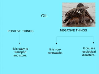 It is non-
renewable.
It causes
ecological
disasters.
It is easy to
transport
and store.
OIL
POSITIVE THINGS NEGATIVE THINGS
 